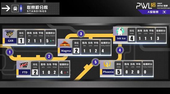 2026无畏契约全球冠军赛即将在上海举办